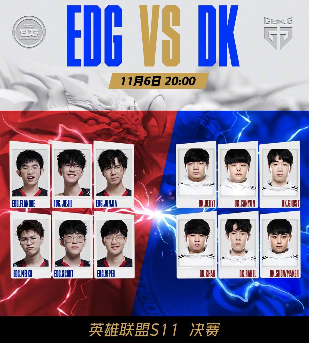 这些成功的 这些成功的