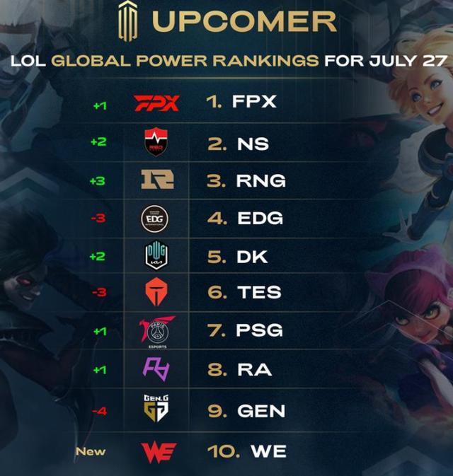 不仅让学生 不仅让学生