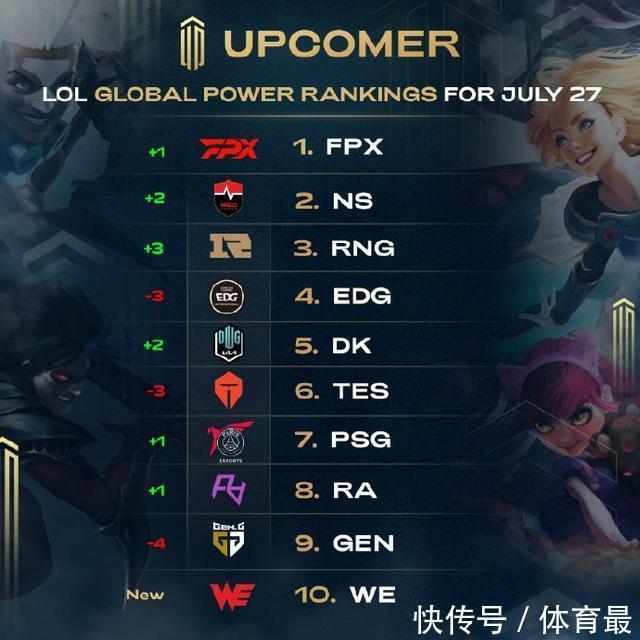 凭借对